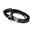 Pico NVH Starter to Standard Upgrade Kit in Foam Tray