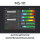 MS111 Test Bench for Diagnostics of Vehicle Air Conditioning Compressors