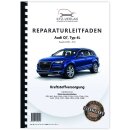 Audi Q7 Typ 4L 2005-2015 Kraftstoffversorgung...