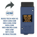 Hardware Upgrade zu Ross-Tech® HEX-NET®