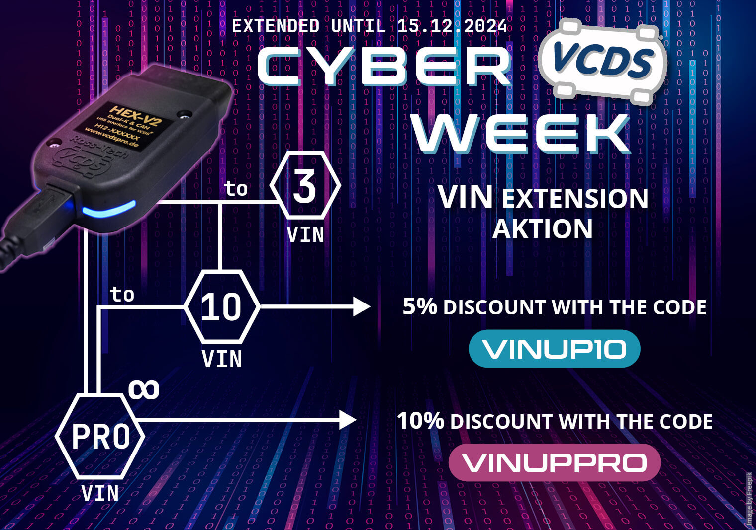 VCDS VIN upgrade discount in PCI Shop